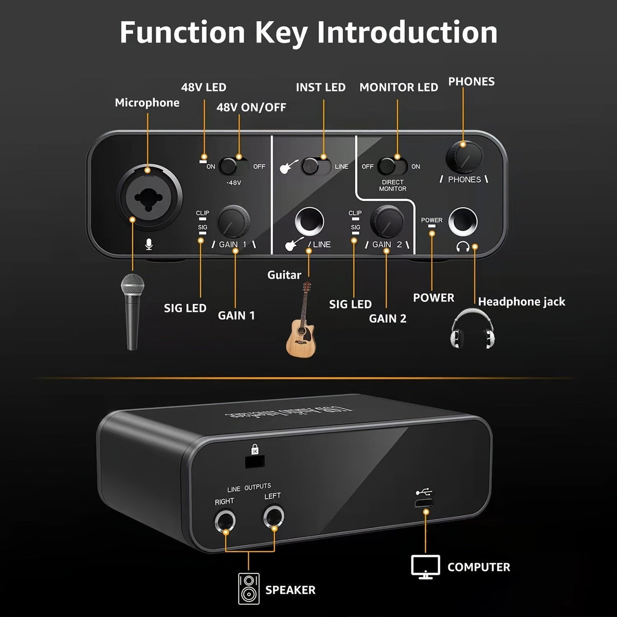 USB Audio Interface 24-Bit USB-C Recording Unit with 48V Phantom Power, Dual Combo Inputs and Monitor Controls